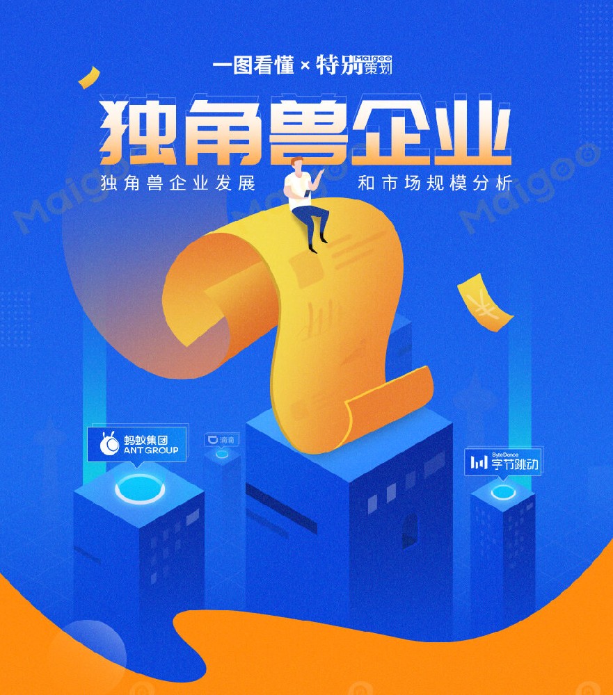 一图看懂独角兽企业